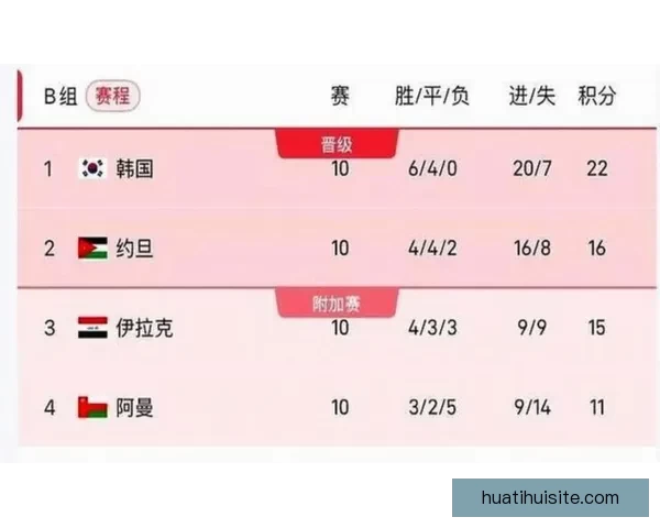 2026年世界杯完整赛程安排与各大赛事亮点全面解析