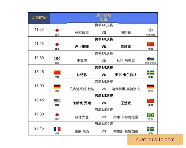 世界杯竞猜赛事全程直播解析与热门赛程实时预测指南