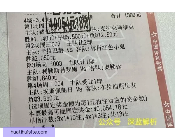 世界杯赛事竞猜推荐 精选分析助力精准预测与高回报