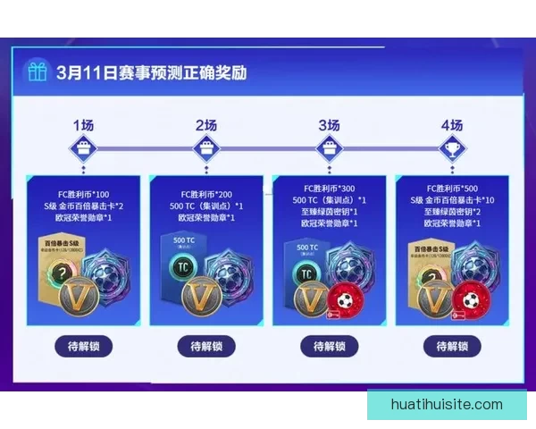 世界杯精彩竞猜攻略，教你玩转APP赢取丰厚奖励