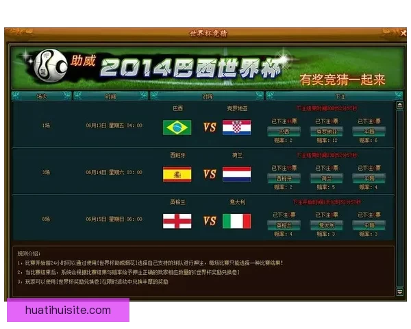 世界杯赛事全攻略：热门竞猜投注玩法技巧与实战指南
