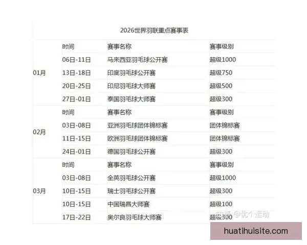 2026世界杯竞猜攻略全面解析，提前预测冠军和最佳球员动向